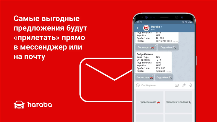 Архивные объявления о продаже автомобилей