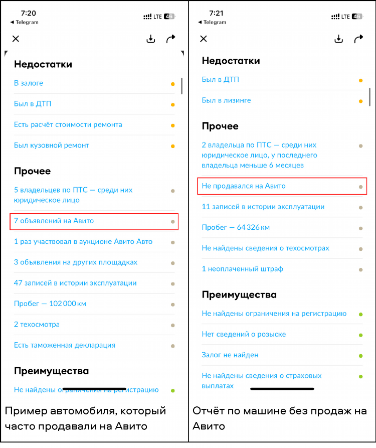 Авито доска бесплатных объявлений купить авто