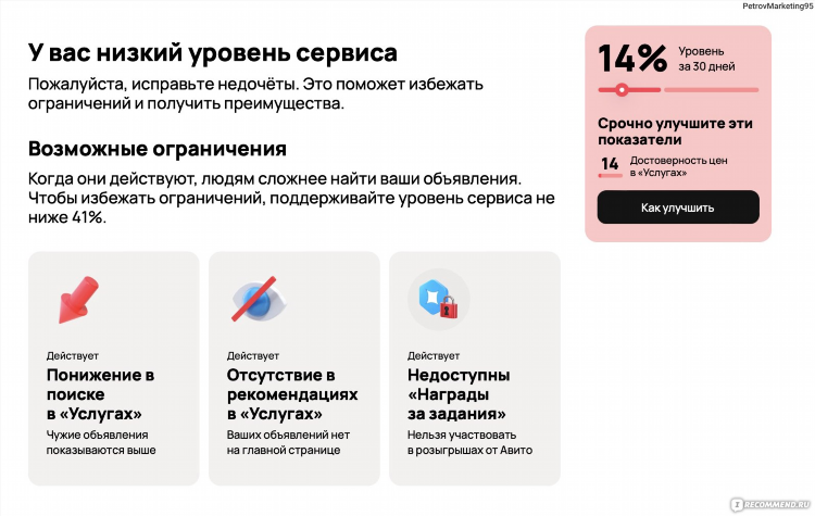 Авито доска объявлений бесплатно салават