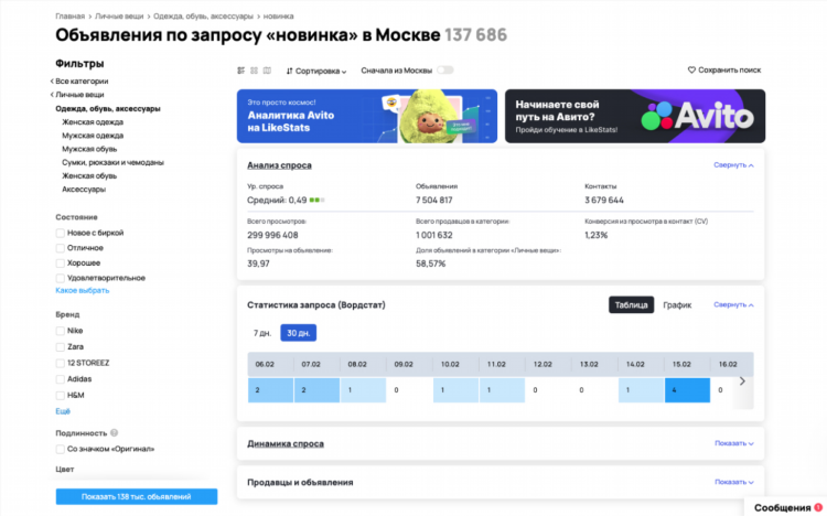 Авито миасс бесплатные объявления все категории