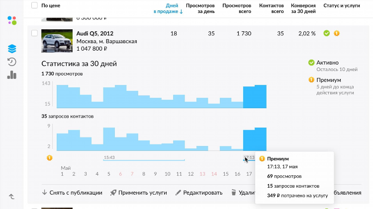 Авито можайск бесплатные объявления от частных
