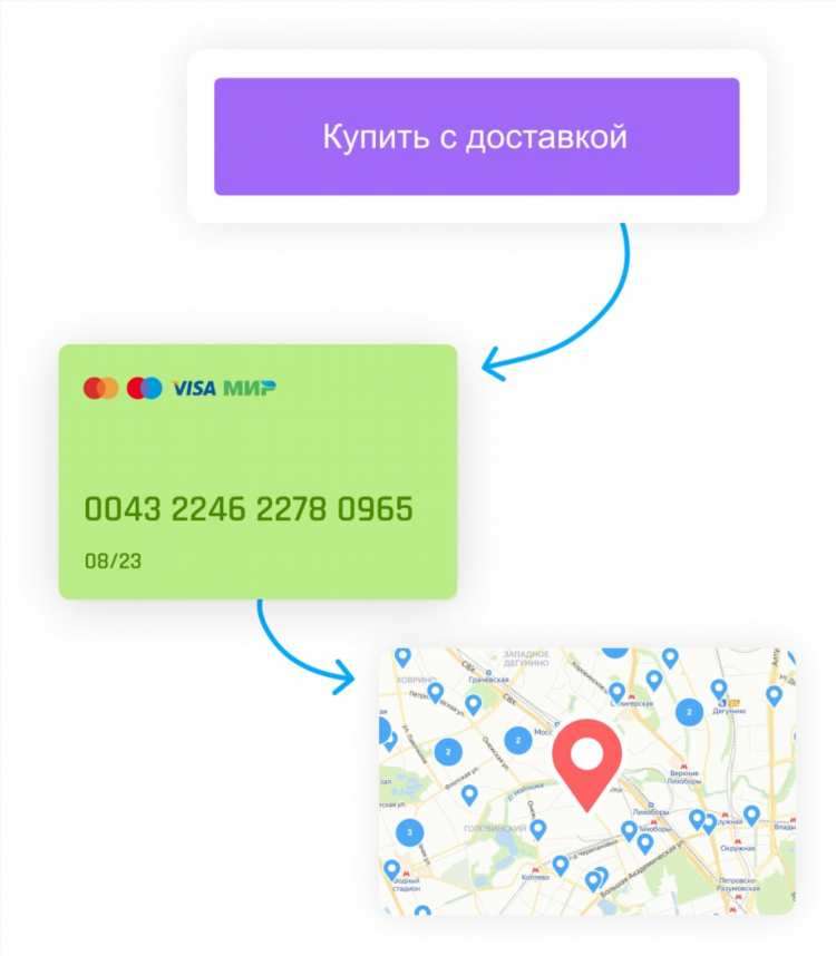 Авито нижегородская область пильна доска бесплатных объявлений
