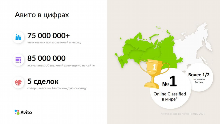 Авито рудня доска бесплатных объявлений от частных лиц
