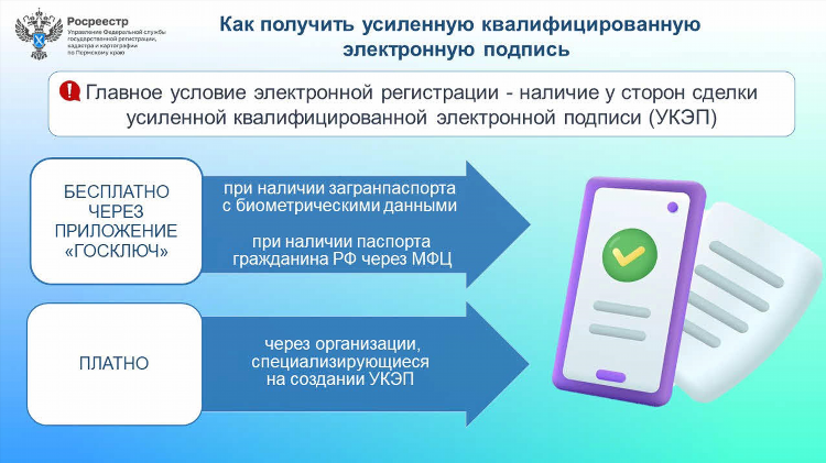 Бесплатно подать объявление о сдаче дома