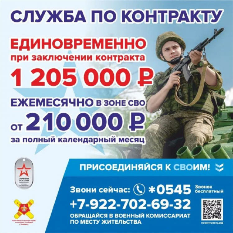 Бесплатные объявления во владимире