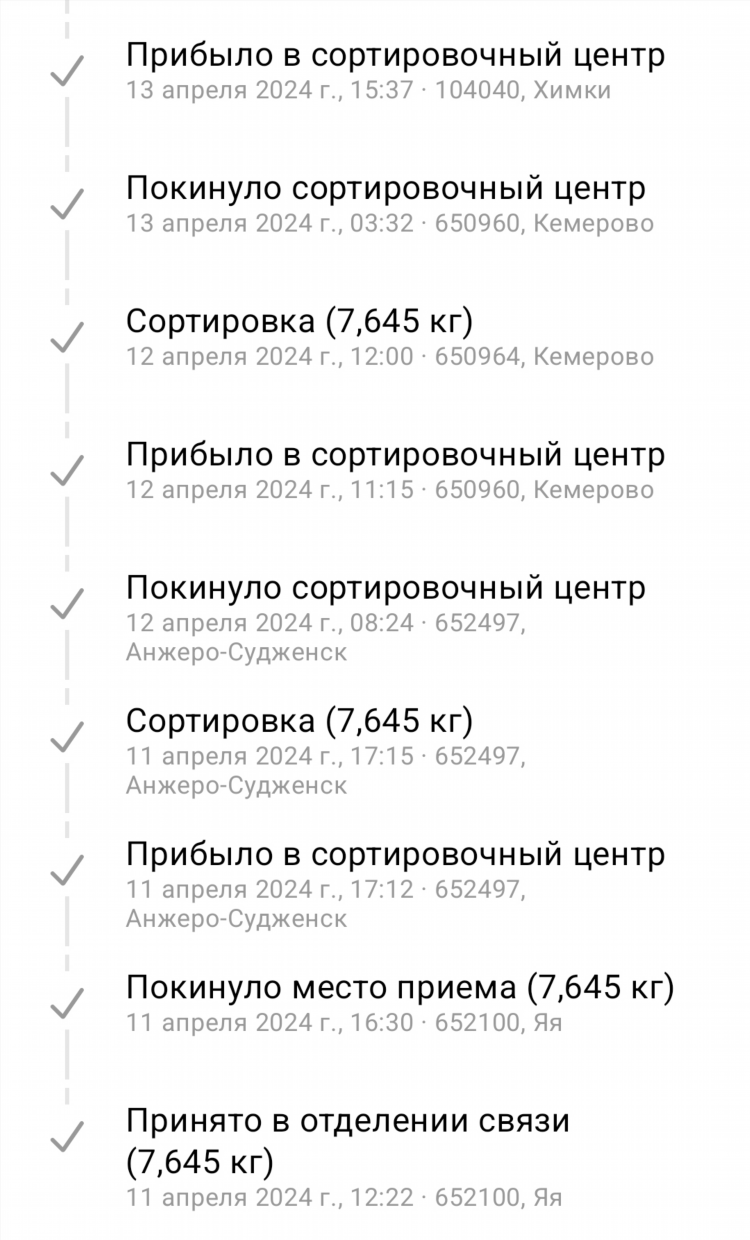 Доска бесплатных объявлений анжеро судженск