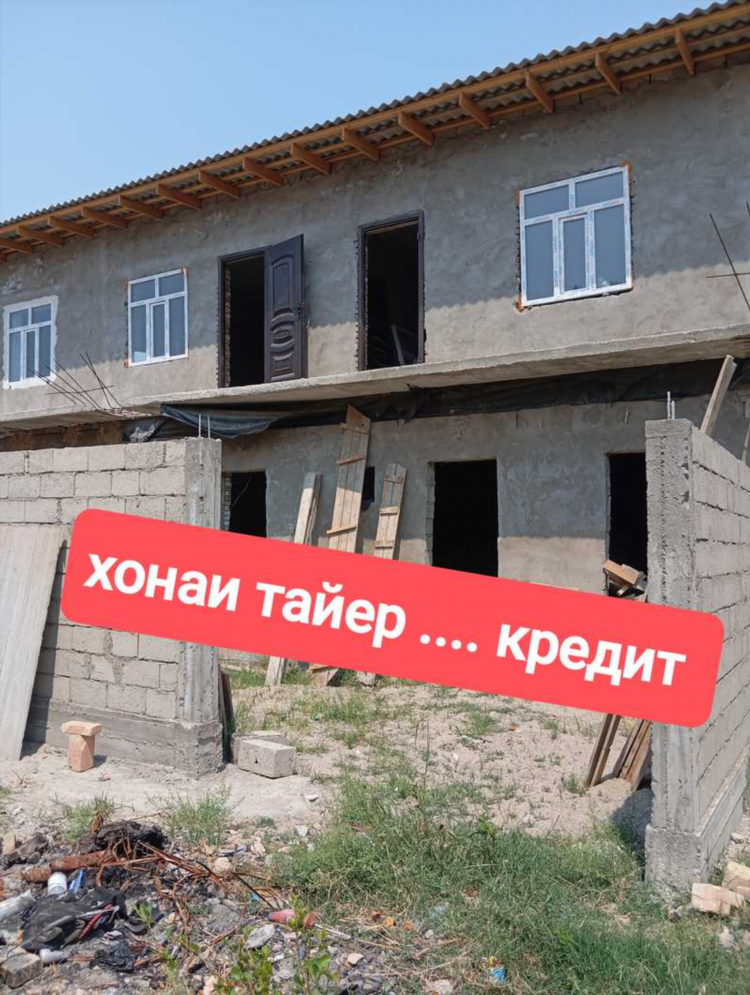 Доска объявлений авито в кирове