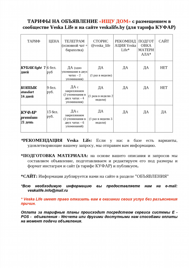 Доска объявлений найдено