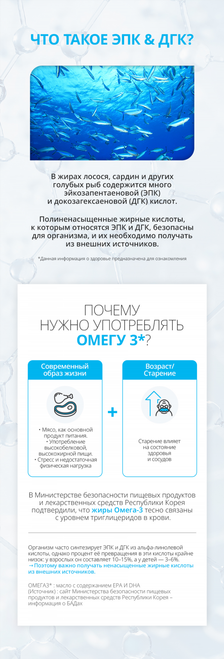 Доска объявлений о продаже продуктов питания