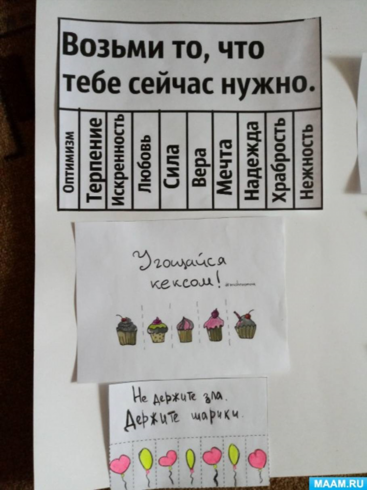Доска объявлений сегодня