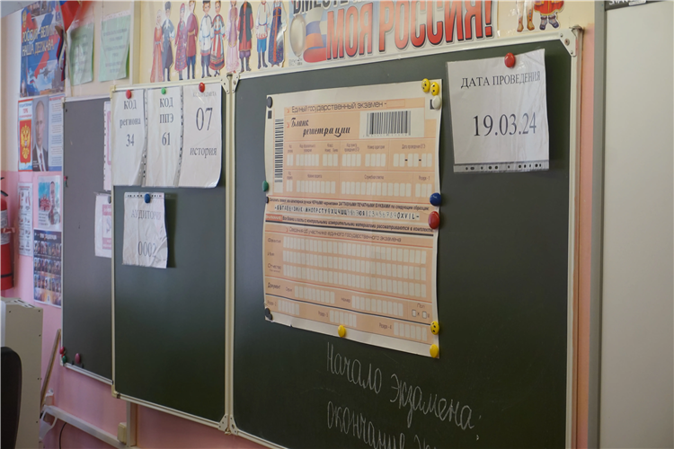 Доски бесплатных объявлений элиста