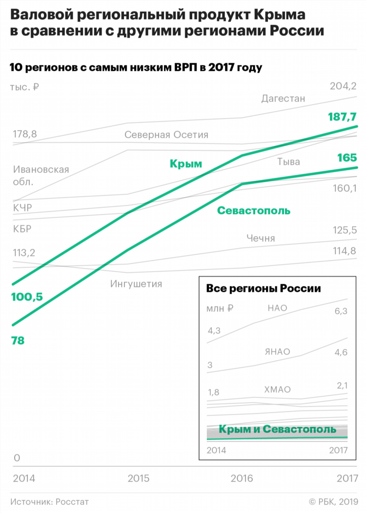 Газета объявления крыма знакомства