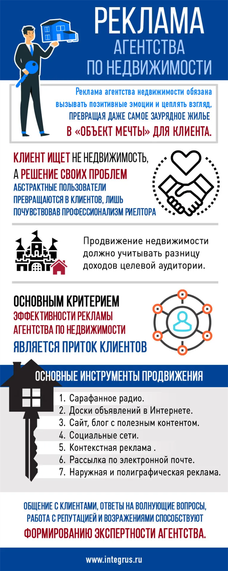 Интернет рассылка на доски объявлений