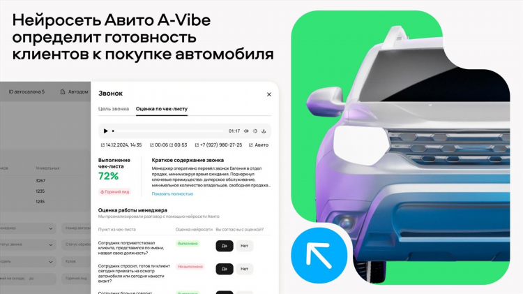 Как на авито бесплатно разместить объявление о продаже автомобиля повторно