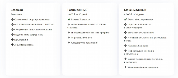 Как разместить объявление на авито от организации