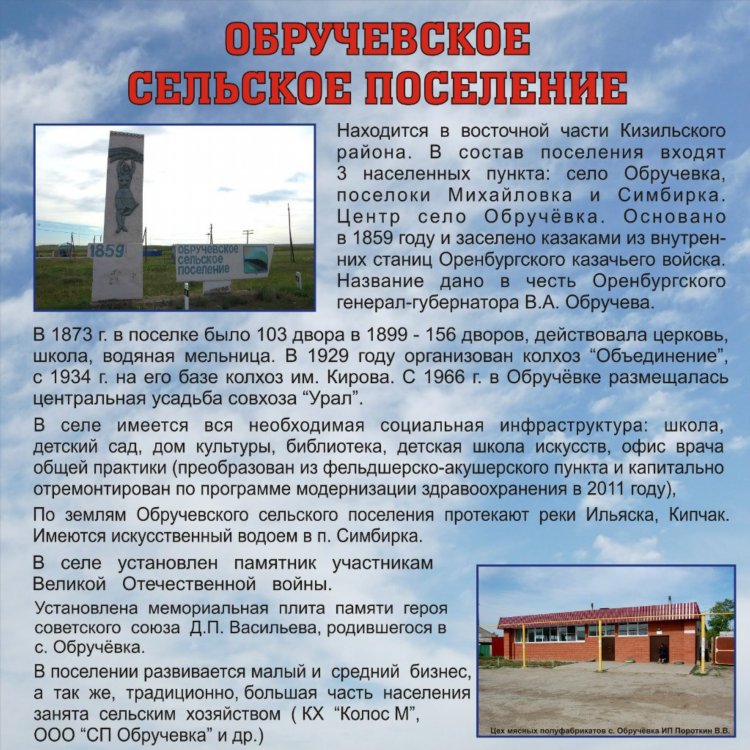 Кдо кизильская доска объявлений