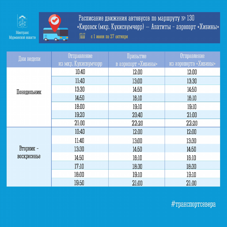 Хибины ком апатиты вакансии работа объявления свежие