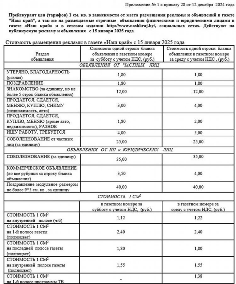 Наш край газета барановичи объявления