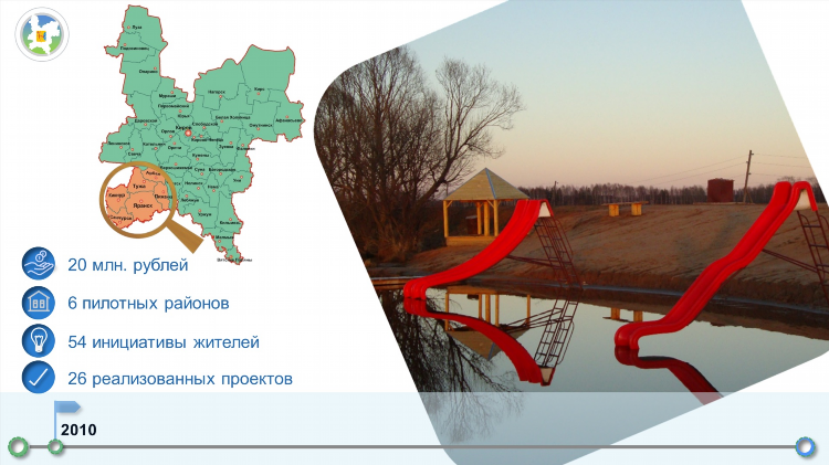 Новости объявления зуевка