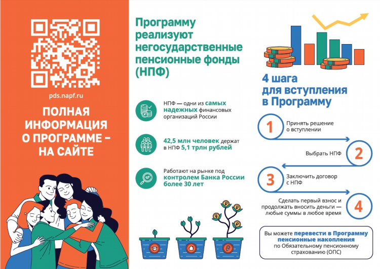 Объявление перевод