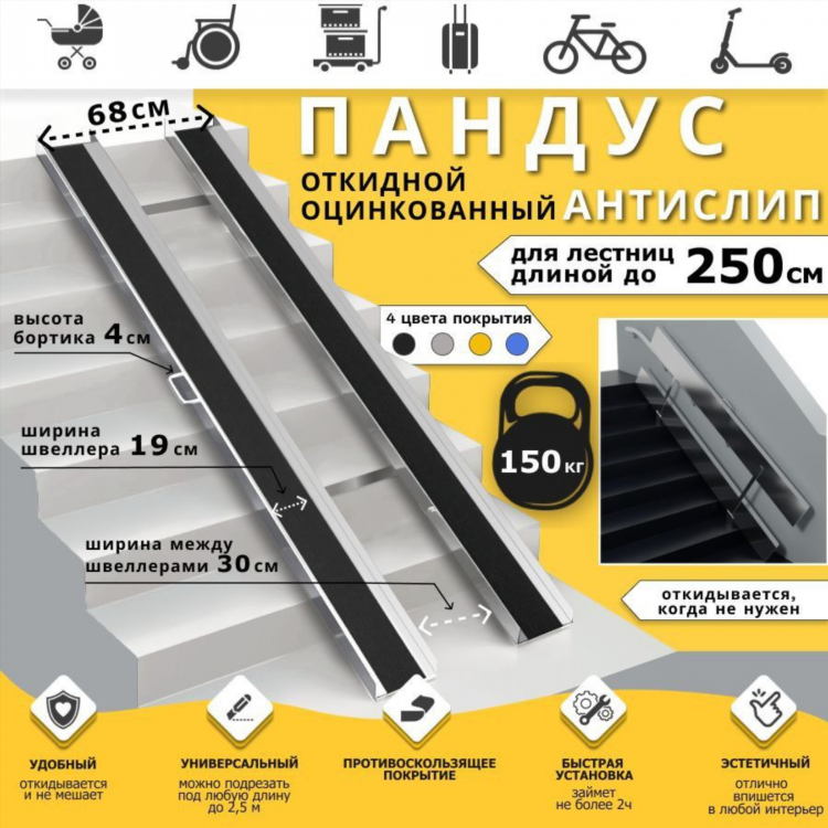 Оцинковка доска объявлений