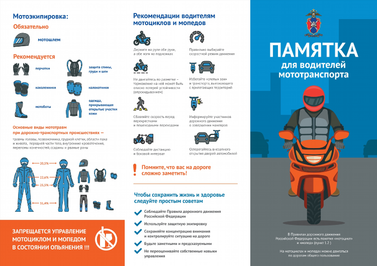 Русская доска объявлений в спб