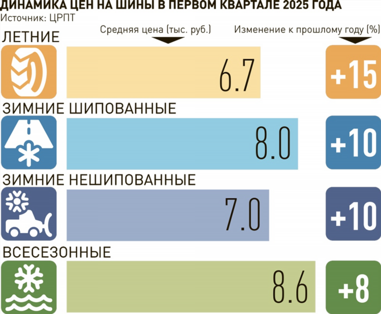 Вк салехард подслушано вконтакте объявления 1